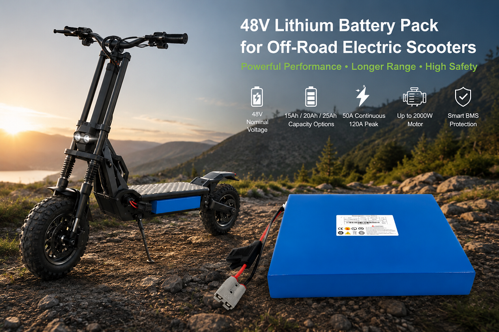 Laatste bedrijfscasus over 48V lithiumbatterijpakket voor 2000W off-road elektrische scooters