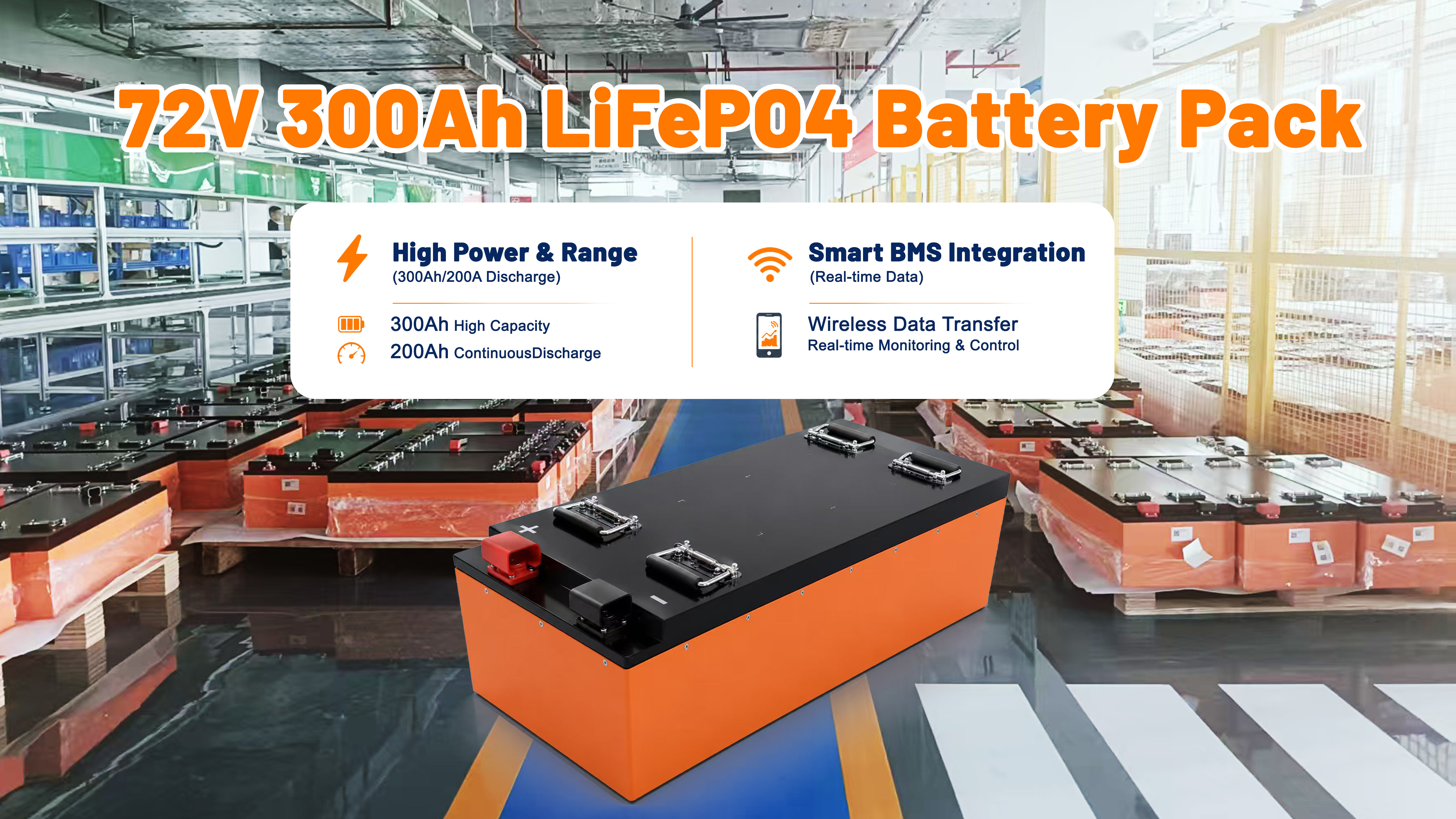 Laatste bedrijfscasus over Hoogwaardige 72V 300Ah LiFePO4-batterijoplossing voor elektrische voertuigen met lage snelheid