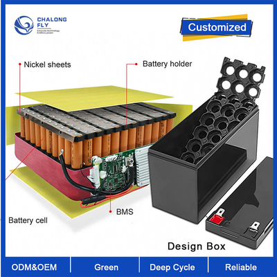 OEM ODM LiFePO4 lithiumbatterij LiFePO4 480Ah 12V Lithium Ion Batterij Op maat gemaakte batterij lithiumbatterijpakketten