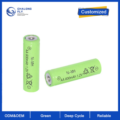 OEM ODM LiFePO4 Lithiumbatterij 18650 3.2V 3.7V 2500mah voor elektrische fiets golfkar lithiumbatterijpakketten
