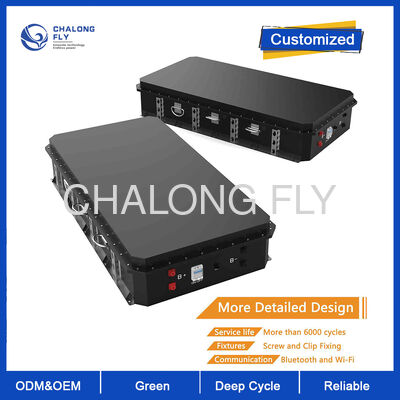 EcoVolt 192V 230Ah Marine Lithium Batterij | Veilige LiFePO4 | Maritieme Energieoplossing