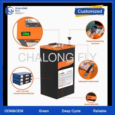 60V 32Ah Elektrische Scooter & E-bike Lithium Batterij – 1920Wh Hoge Capaciteit / 2000 Cycli