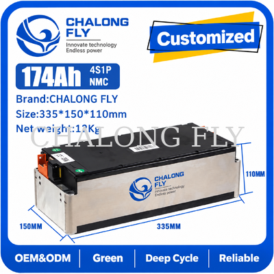 14.8V 4S1P 195Ah NCM EV Batterijmodule voor OEM NCM Lithium Batterijmodule Pakketintegratie